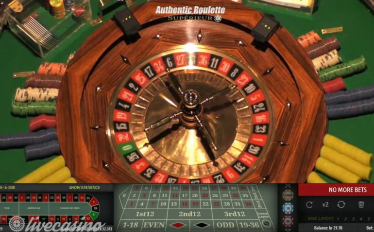 Authentic Roulette